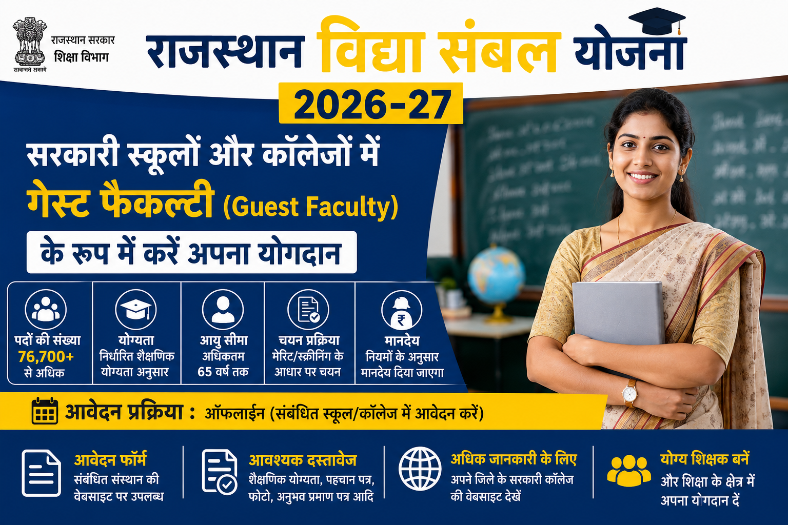 राजस्थान विद्या संबल योजना 2026-27 – Rajasthan Vidya Sambal Yojana 2026-27: Guest Faculty